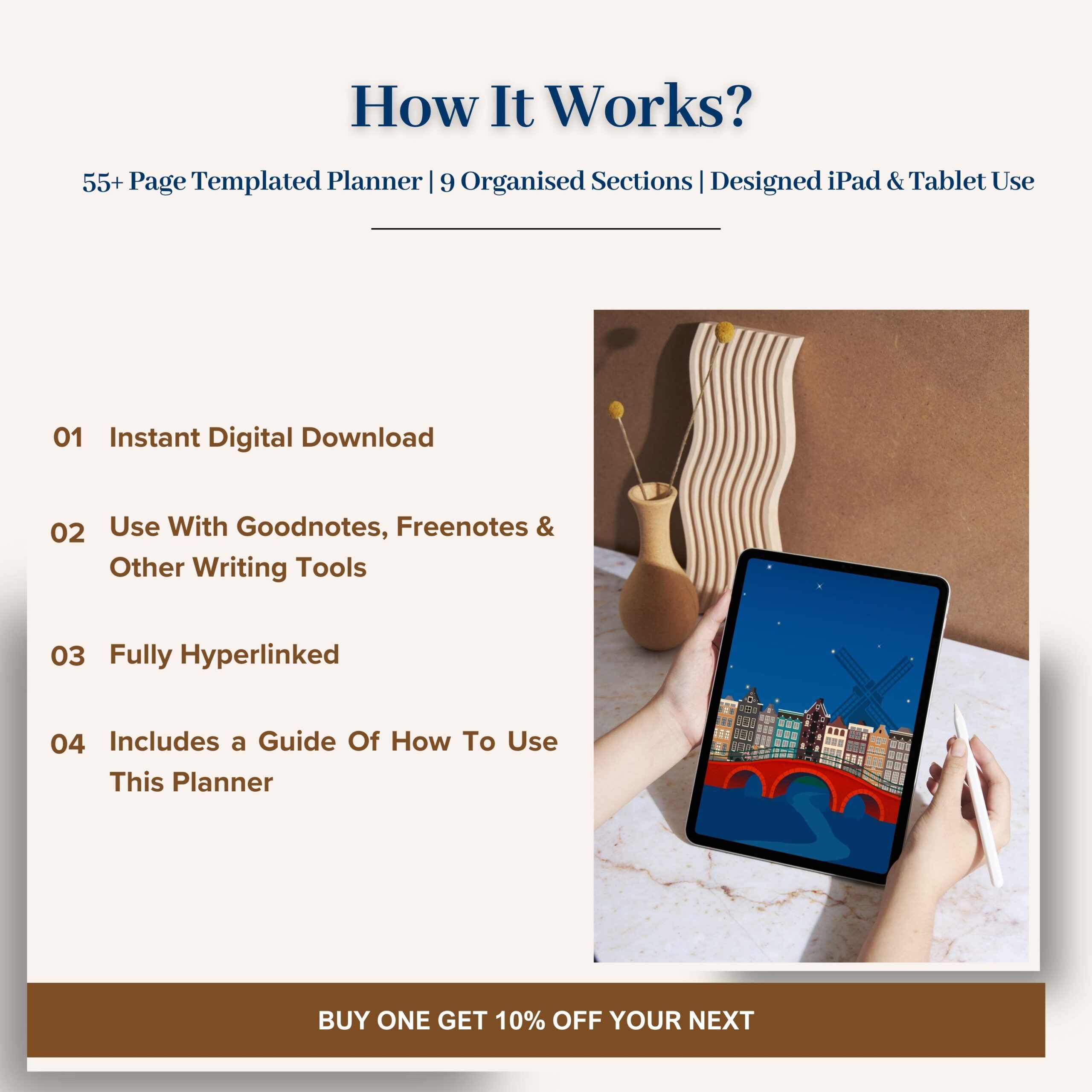 Amsterdam Digital Travel Planner & Journal - The Ultimate City Break Planner for iPad, iPhones, Android, GoodNotes & More - Image 11